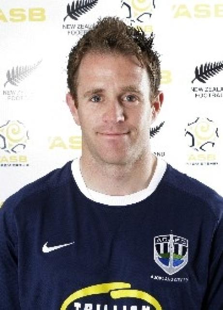 Chadwick Coombes