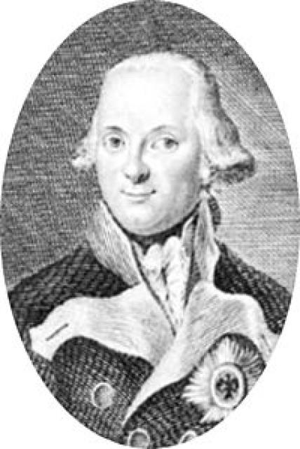 Friedrich Hohenlohe