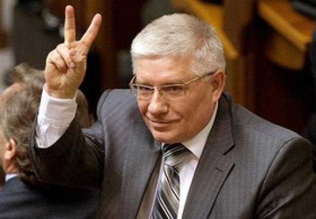 Mihail Chechetov