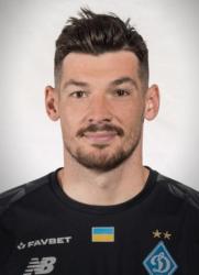 Denis Boyko