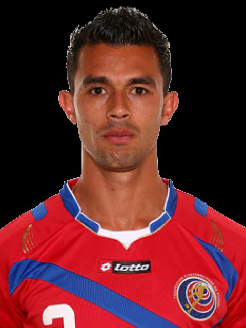 Джанкарло Гонсалес