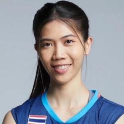 Panipak Wongpattanakit