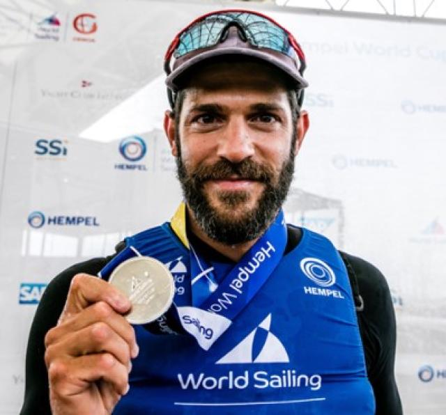 Pavlos Kontides