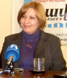 Karine Khodikyan