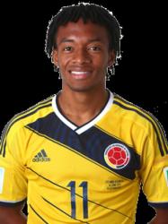 Juan Cuadrado